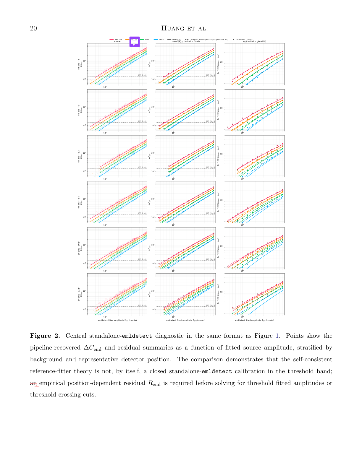 PDF Page 20