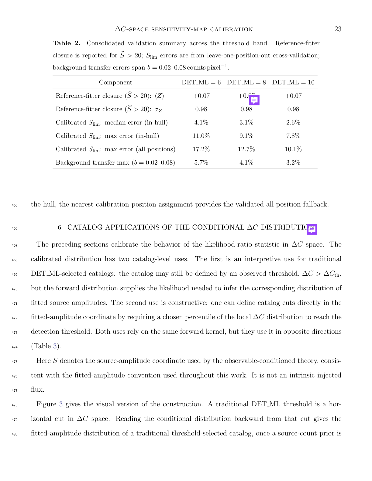 PDF Page 23