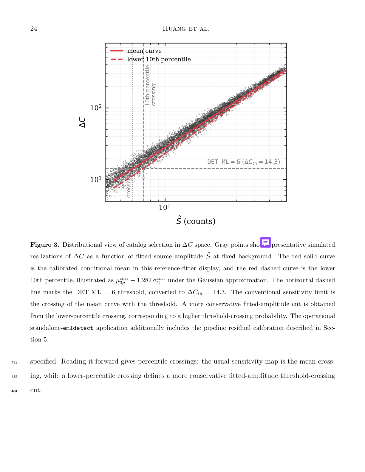 PDF Page 24